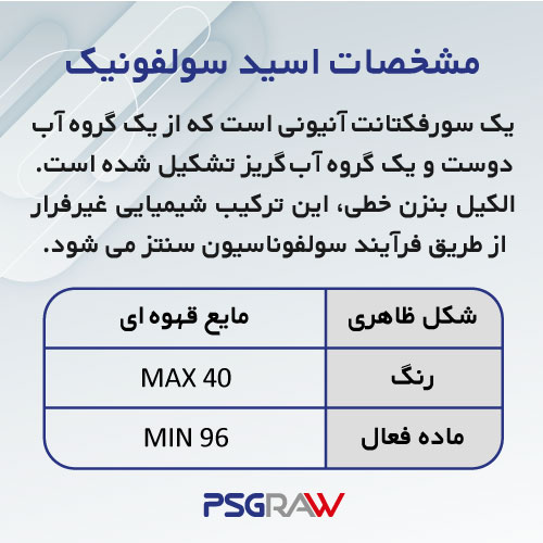 خرید اسید سولفونیک|خرید الکیل بنزن خطی از psg